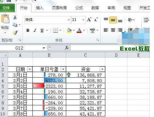 excel表格同一个单元格怎么换行(Excel单元格换行技巧)